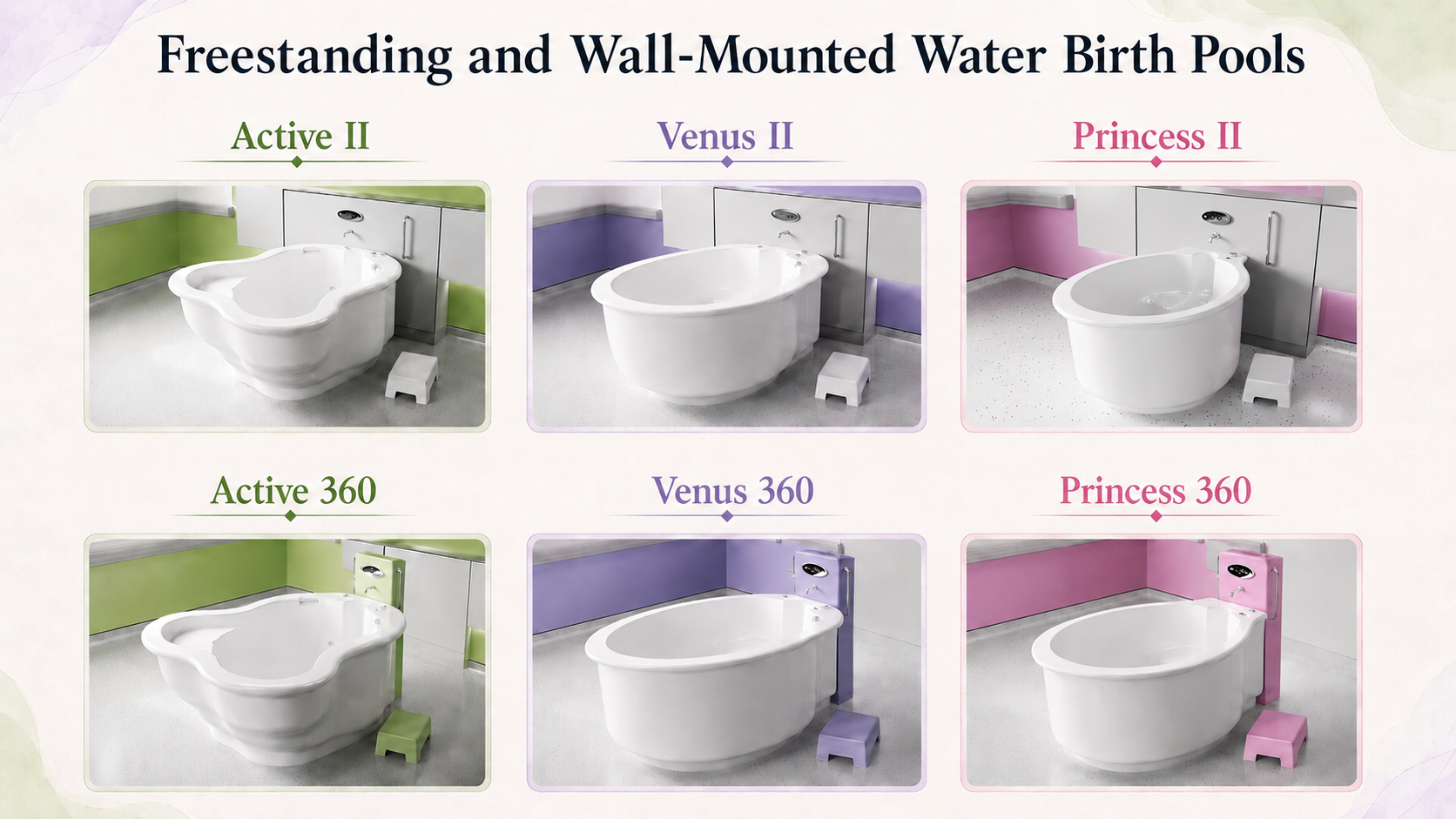 Hospital Water Birth Pools - Active Birth Pools